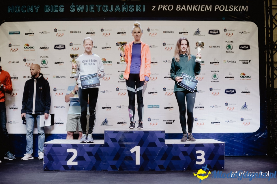 Nocny Bieg Świętojański z PKO Bankiem Polskim - Bieg Główny