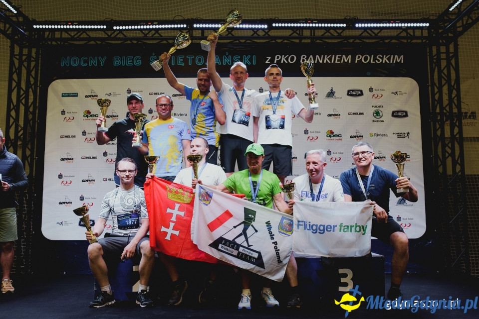 Nocny Bieg Świętojański z PKO Bankiem Polskim 2019
