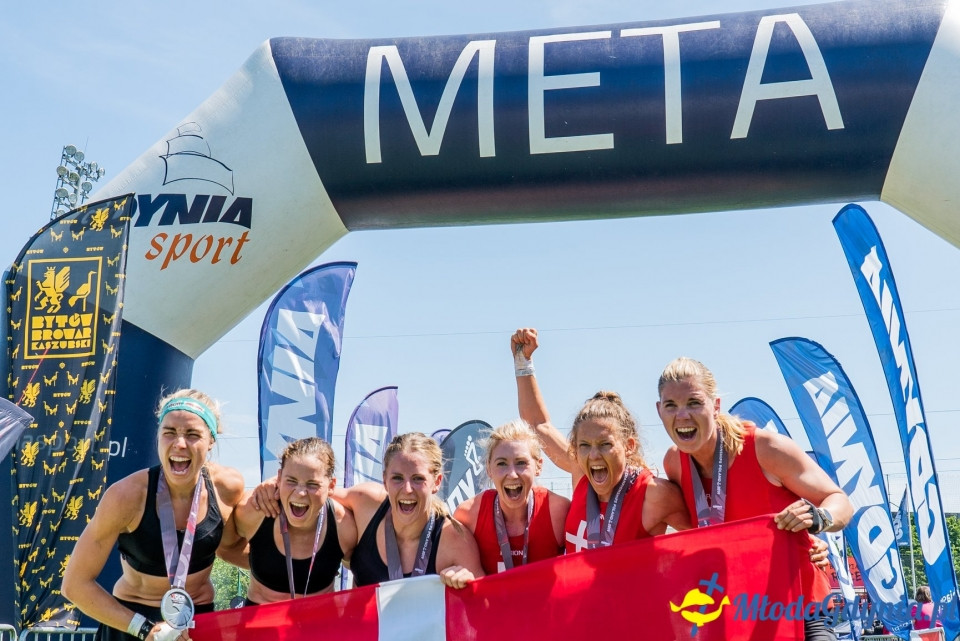 Mistrzostwa Europy OCR 2019
