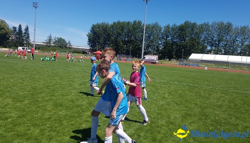 Pomorzanin Gdynia - BALTIC CUP 2019