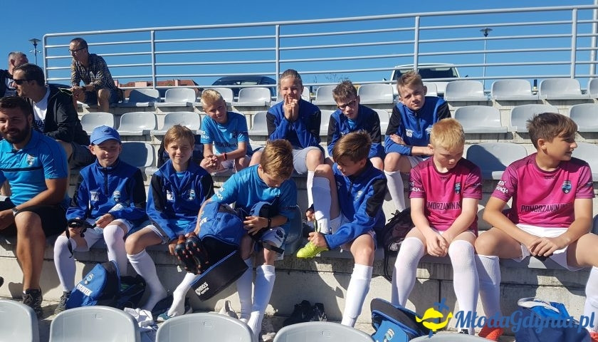 Pomorzanin Gdynia - BALTIC CUP 2019