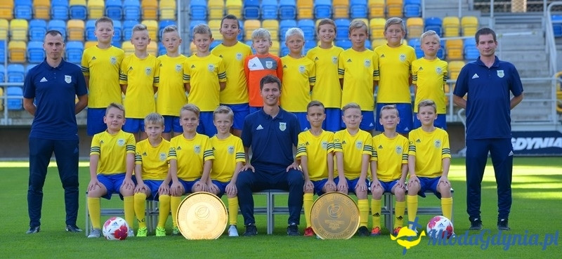 XX ARKA GDYNIA SUMMER CUP 2019