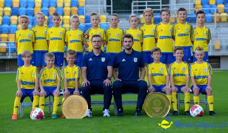 XX ARKA GDYNIA SUMMER CUP 2019