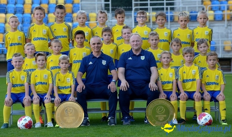 XX ARKA GDYNIA SUMMER CUP 2019