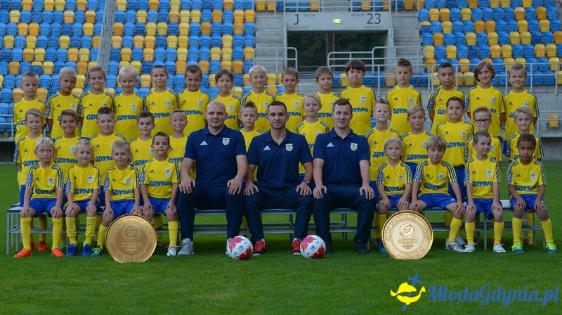 XX ARKA GDYNIA SUMMER CUP 2019