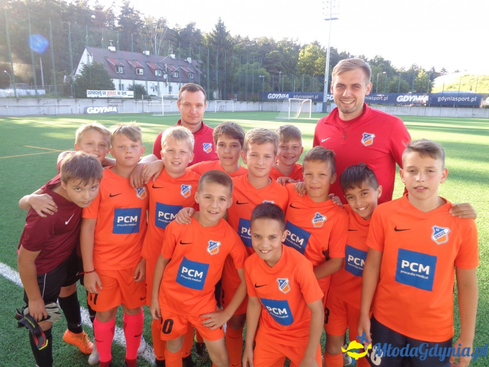 XX ARKA GDYNIA SUMMER CUP 2019