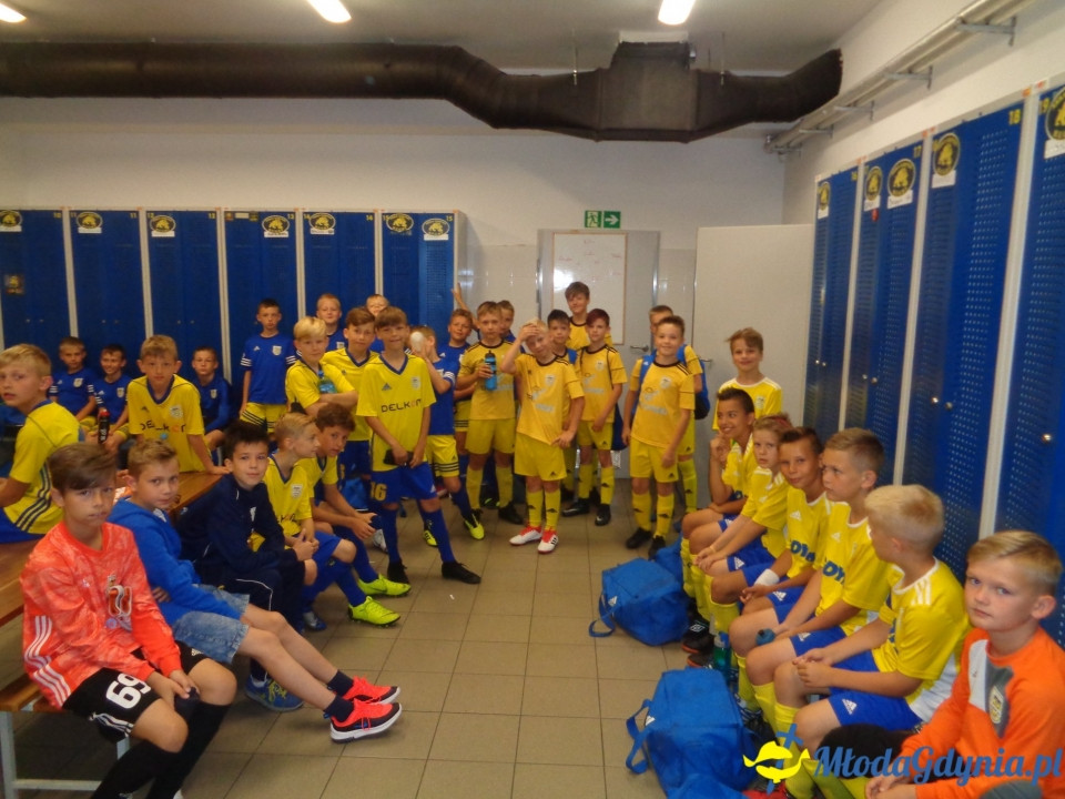 XX ARKA GDYNIA SUMMER CUP 2019