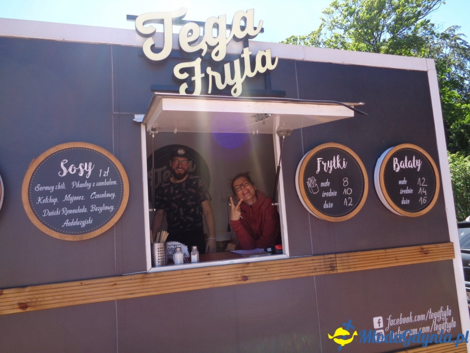 XX ARKA GDYNIA SUMMER CUP 2019