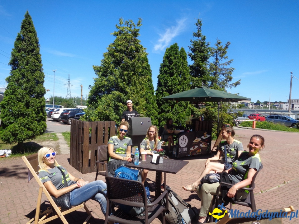 XX ARKA GDYNIA SUMMER CUP 2019