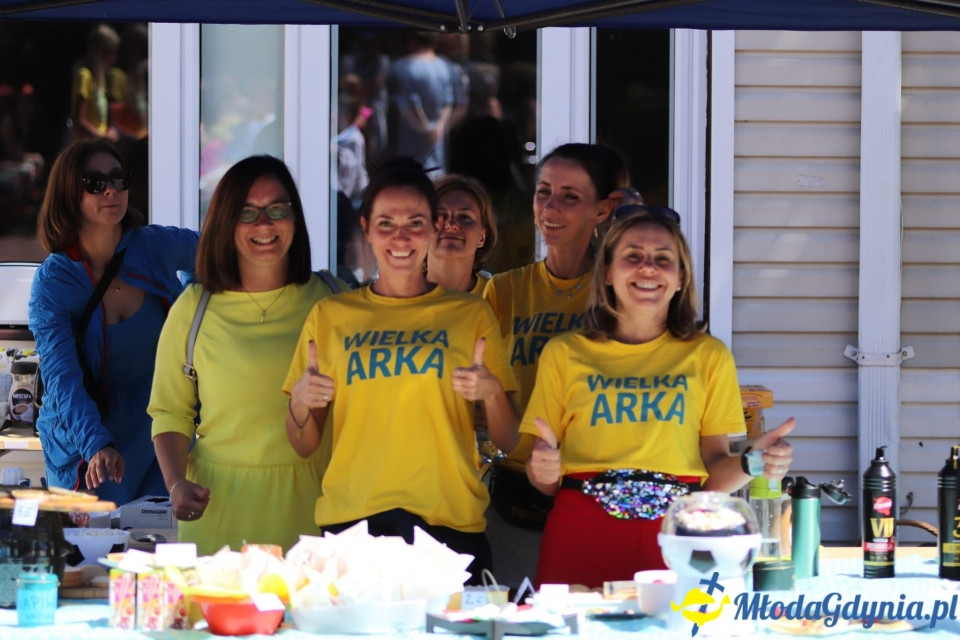 XX ARKA GDYNIA SUMMER CUP 2019