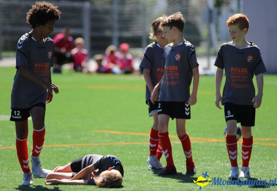 XX ARKA GDYNIA SUMMER CUP 2019