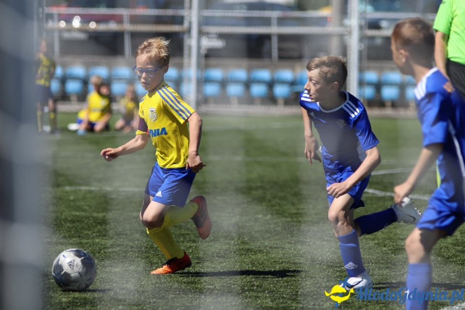 XX ARKA GDYNIA SUMMER CUP 2019