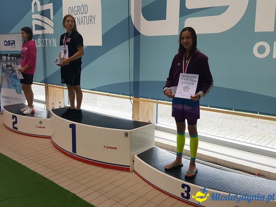 UKS 7 - Letnie Mistrzostwa Polski Juniorów 14 i 15-letnich 2019