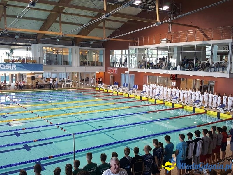UKS 7 - Letnie Mistrzostwa Polski Juniorów 14 i 15-letnich 2019