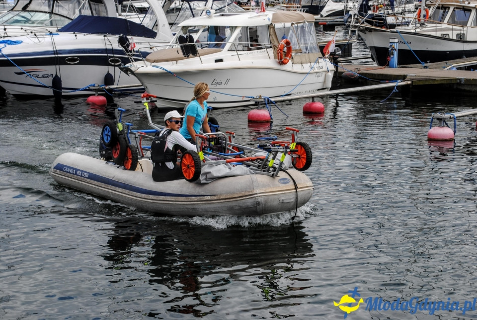 Targi Wiatr i woda Gdynia 2019