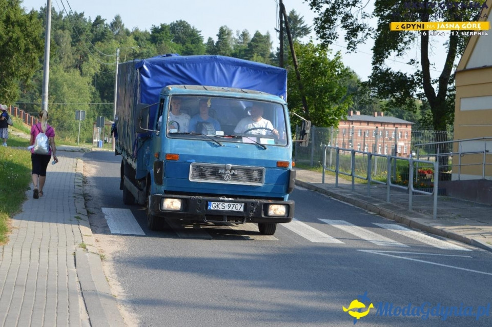 Pielgrzymka 2019 Dzień czwarty, piąty, szósty