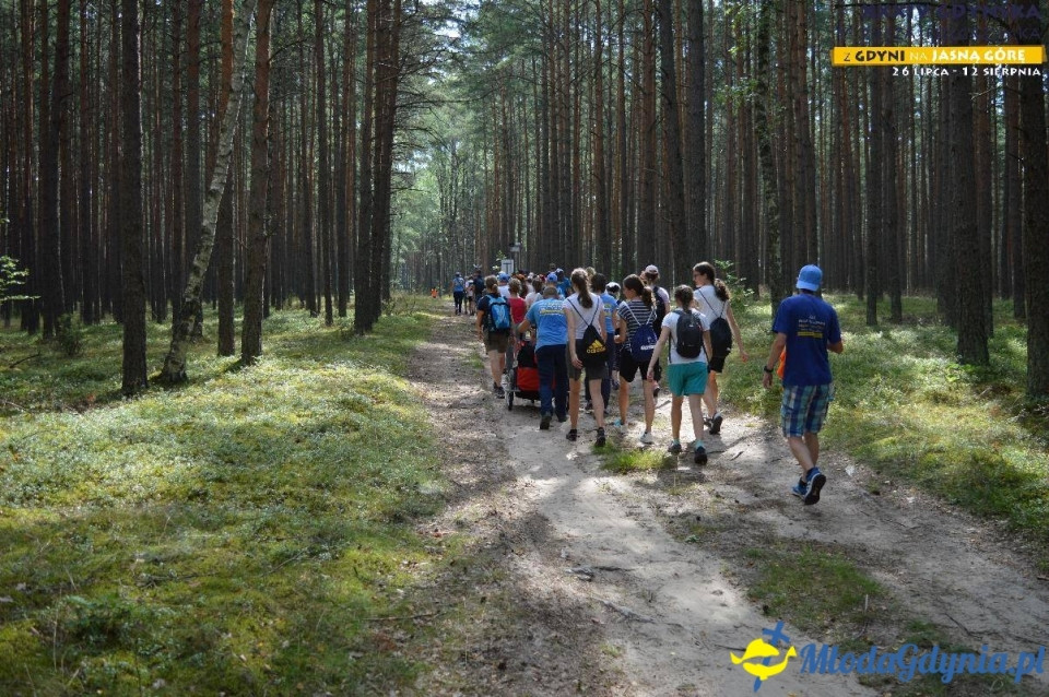 Pielgrzymka 2019 Dzień czwarty, piąty, szósty