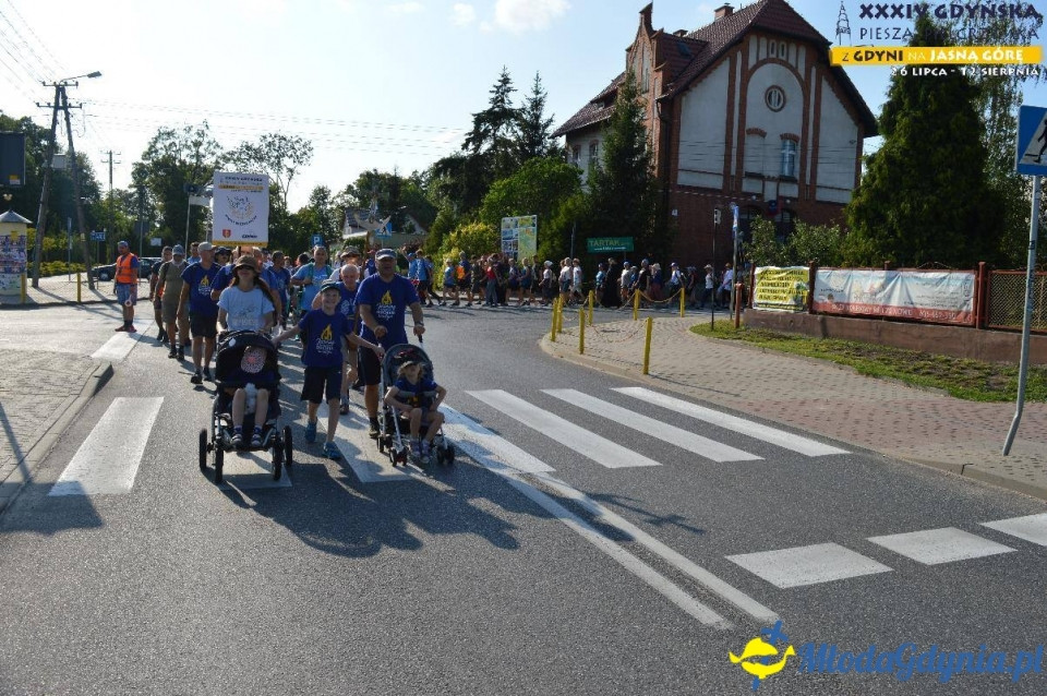 Pielgrzymka 2019 Dzień czwarty, piąty, szósty