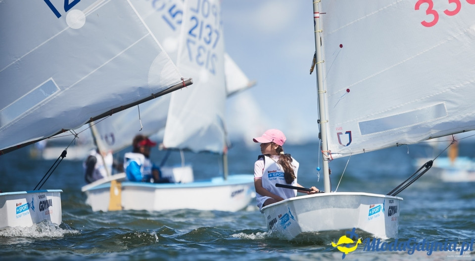 Kinder+Sport - Puchar Trenerow