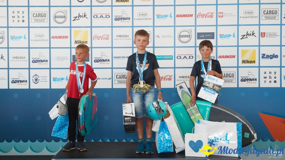 Kinder+Sport - Puchar Trenerow