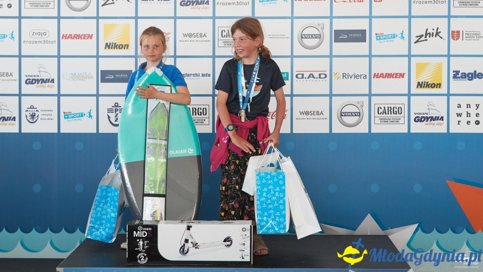 Kinder+Sport - Puchar Trenerow