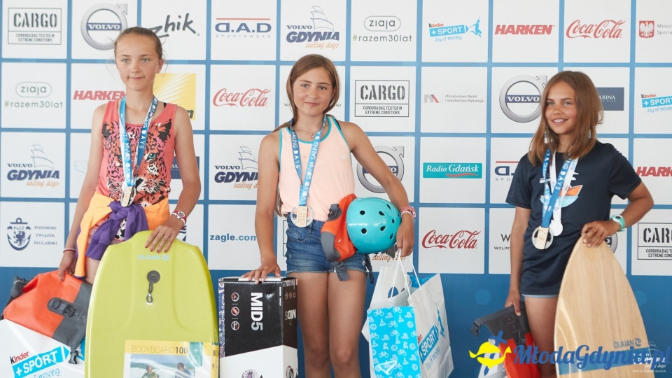 Kinder+Sport - Puchar Trenerow
