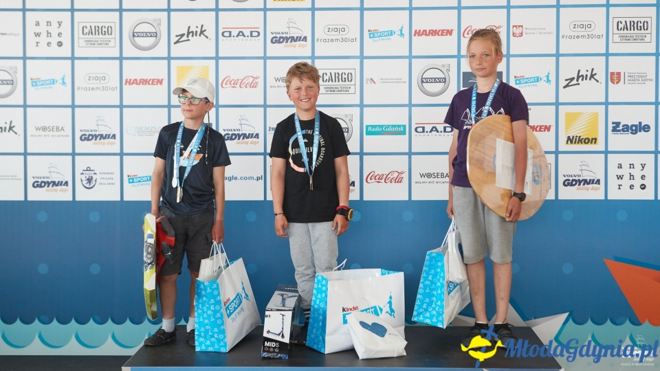 Kinder+Sport - Puchar Trenerow