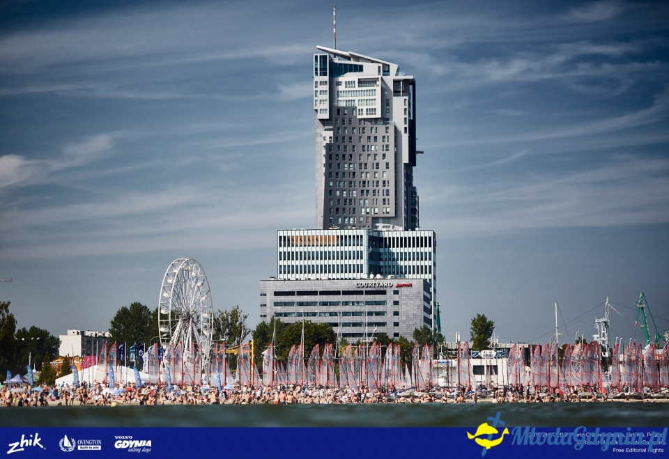 Mistrzostwa Swiata - kl. 29er