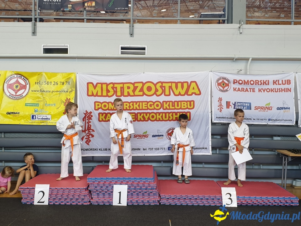 II Mistrzostwa Pomorskiego Klubu Karate KYOKUSHIN