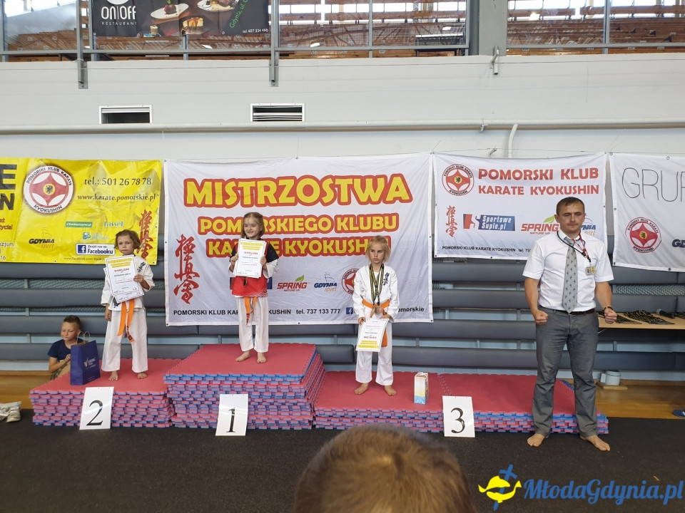 II Mistrzostwa Pomorskiego Klubu Karate KYOKUSHIN