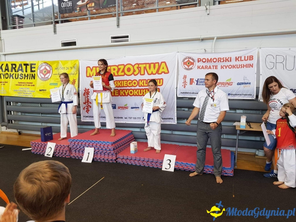 II Mistrzostwa Pomorskiego Klubu Karate KYOKUSHIN