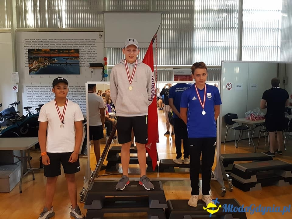 UKS 7 - Alborg Youth Games 2019