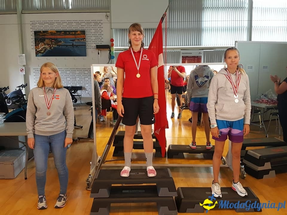UKS 7 - Alborg Youth Games 2019