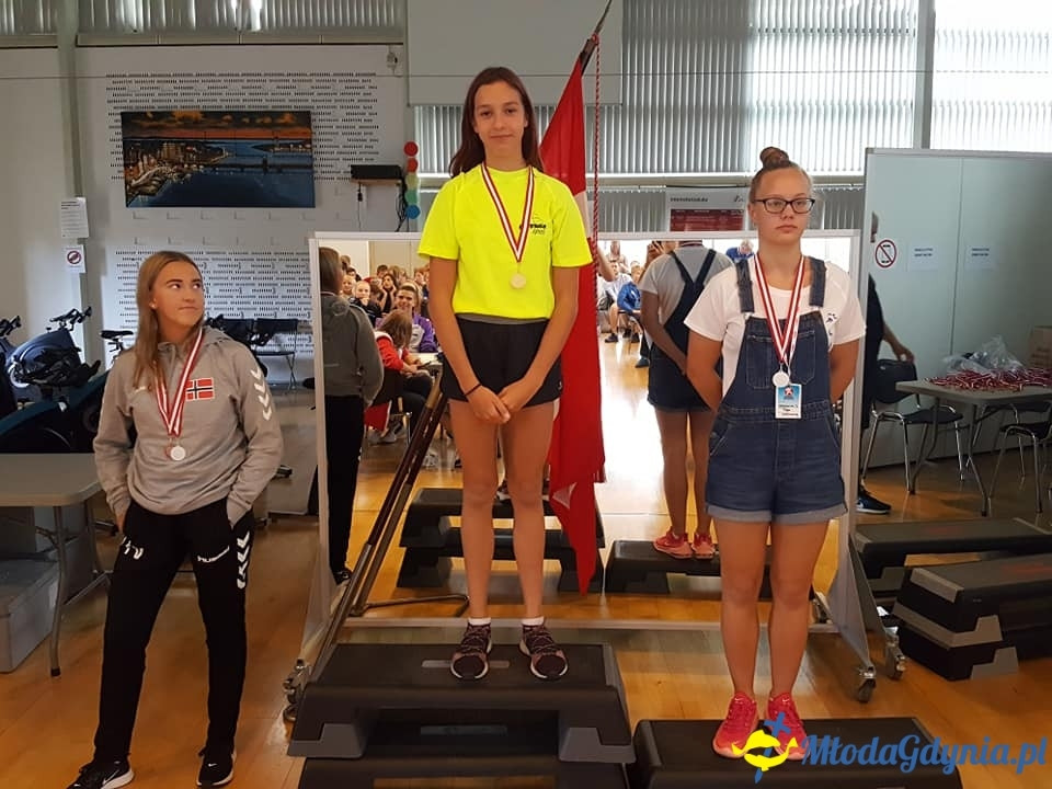 UKS 7 - Alborg Youth Games 2019