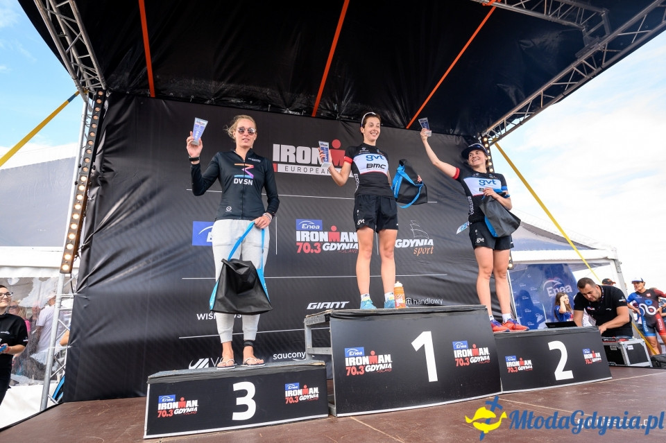 Enea Ironman 70.3 Gdynia 2019 - sobota