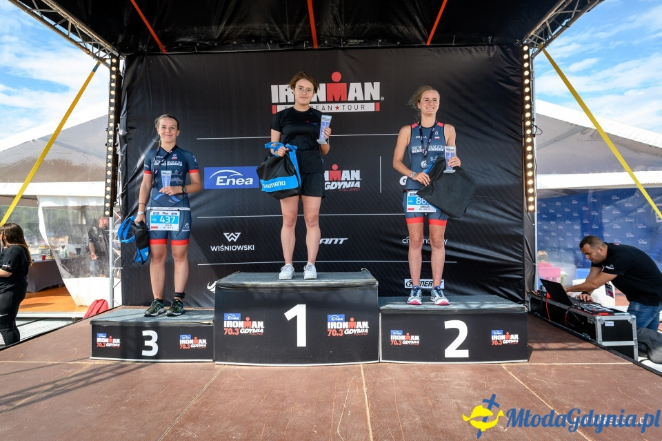 Enea Ironman 70.3 Gdynia 2019 - sobota