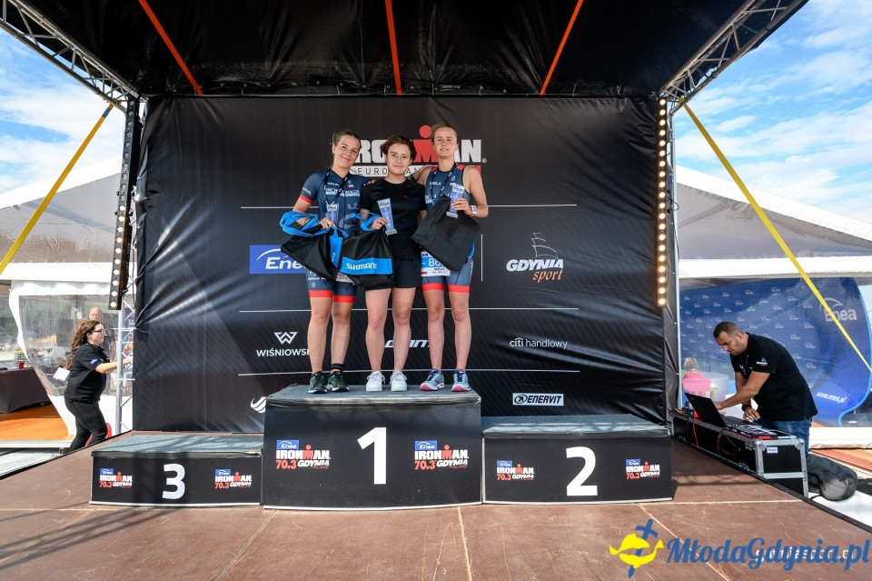 Enea Ironman 70.3 Gdynia 2019 - sobota
