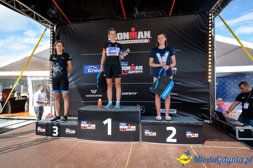 Enea Ironman 70.3 Gdynia 2019 - sobota
