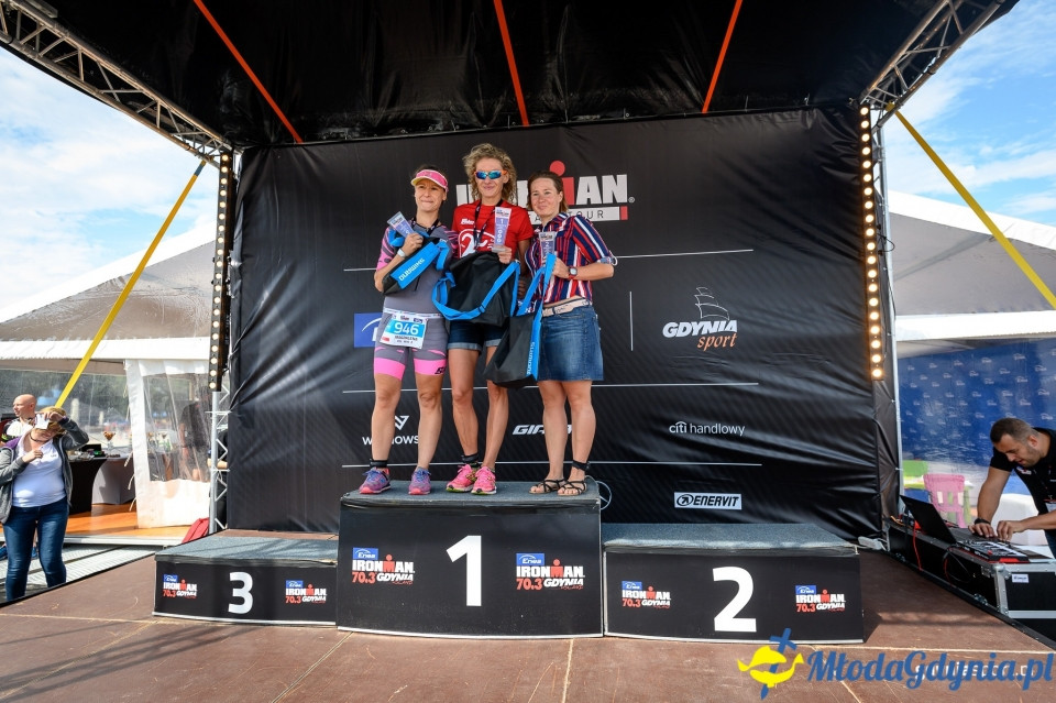 Enea Ironman 70.3 Gdynia 2019 - sobota