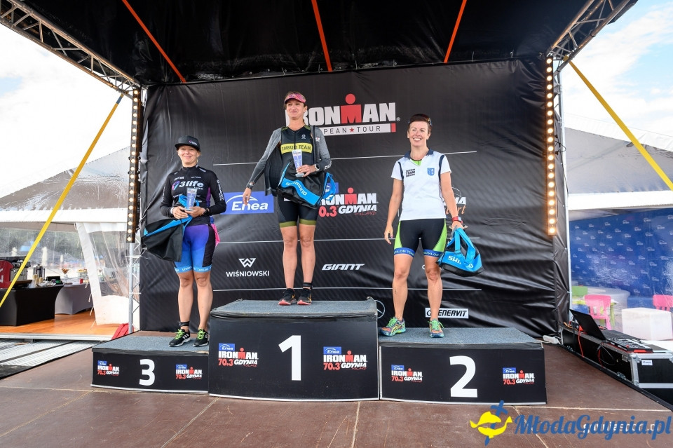 Enea Ironman 70.3 Gdynia 2019 - sobota