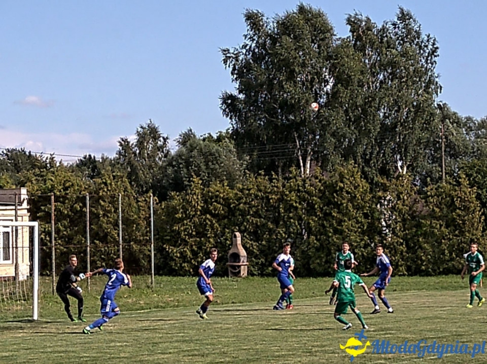 Bałtyk II - GTS MOKRY DWÓR 2:3 15.08.2019