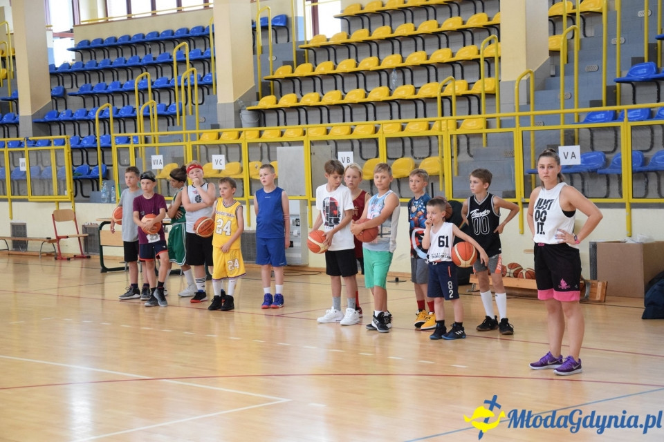 Asseco Junior Camp 2019 (I)