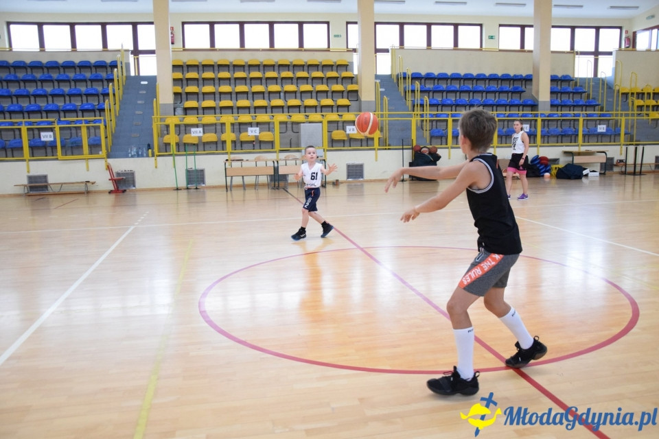 Asseco Junior Camp 2019 (I)