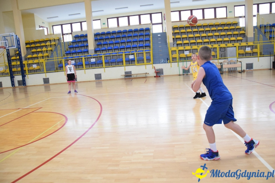 Asseco Junior Camp 2019 (I)