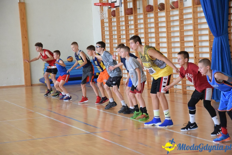Asseco Junior Camp 2019 (I)