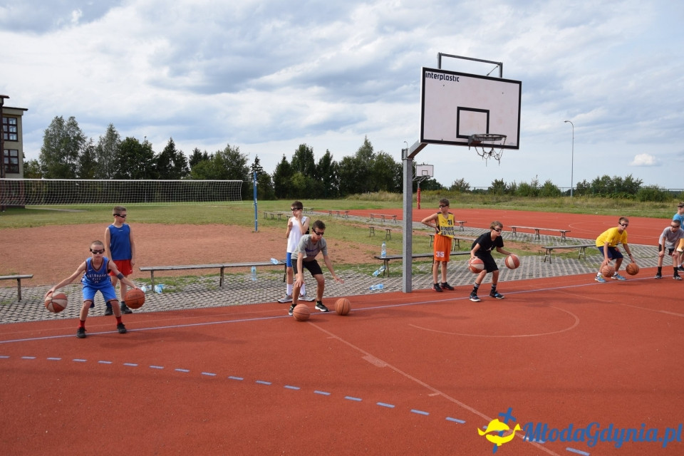 Asseco Junior Camp 2019 (I)