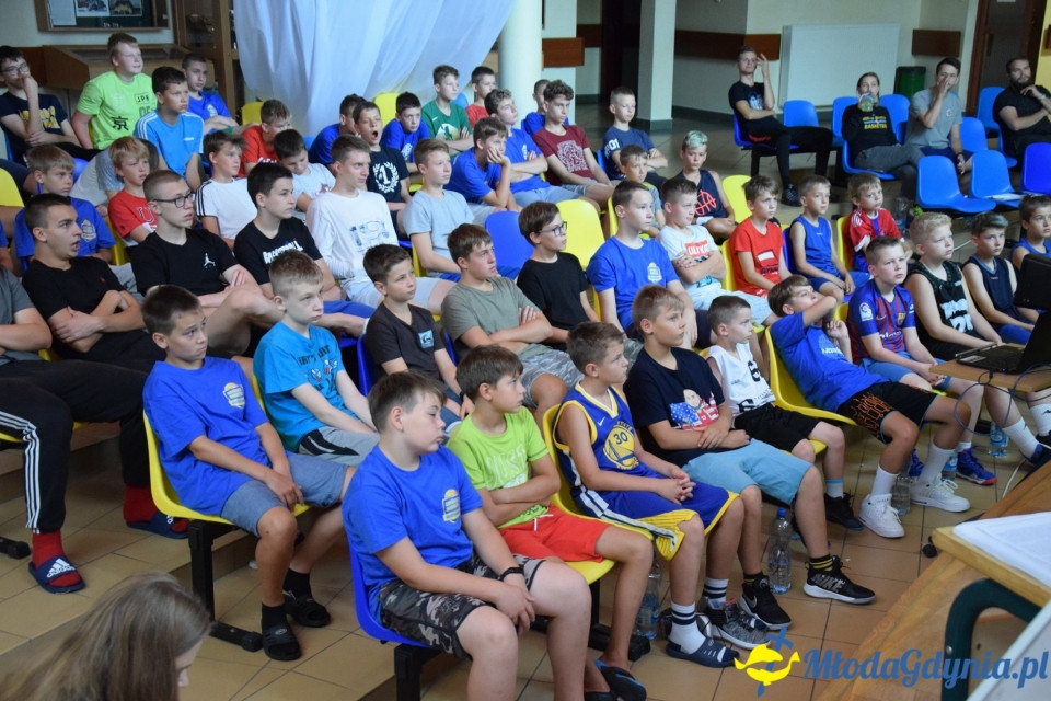 Asseco Junior Camp 2019 (II)