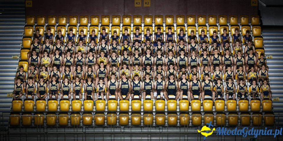 Asseco Junior Camp 2019 (II)