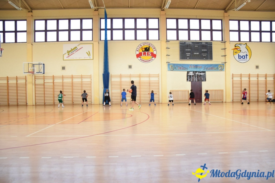 Asseco Junior Camp 2019 (II)