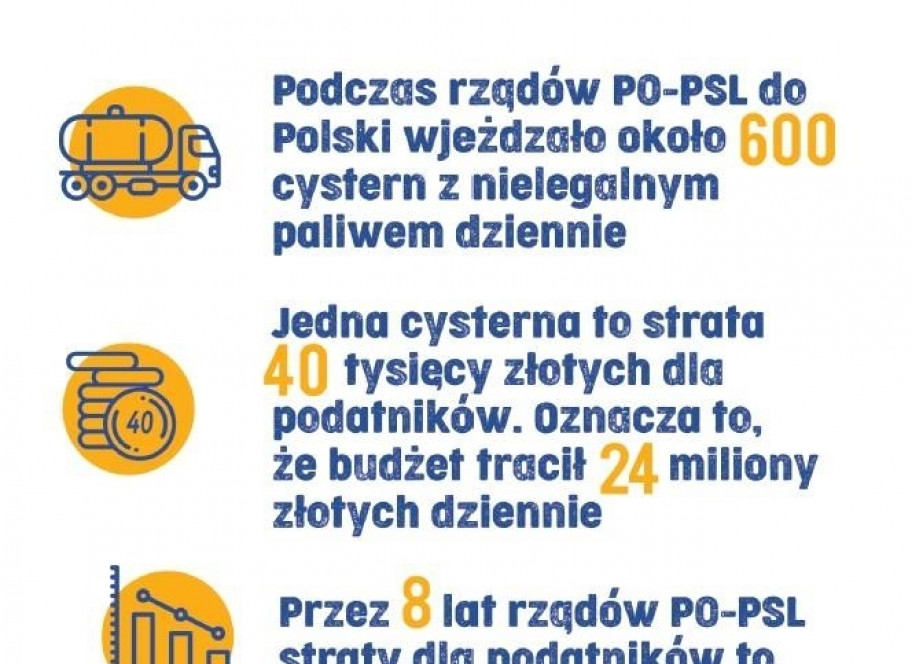 Poseł Małgorzata Zwiercan spotyka się z wyborcami